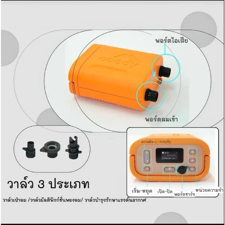 Coody ปั้มลมไฟฟ้า รุ่น CQ-100 - Image 3